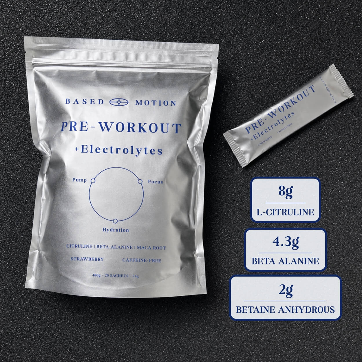 BasedMotion™ PWO (480g)